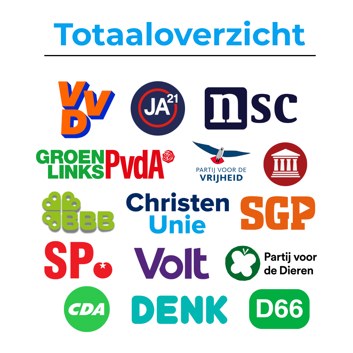 Totaaloverzicht Logo