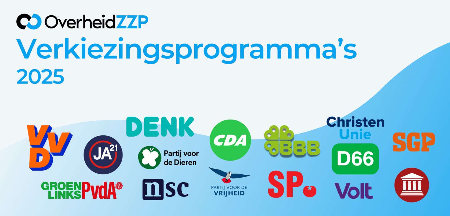 Alle verkiezingsprogrammas op een rijtje voor ZZP-ers en ondernemers